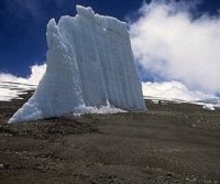 Snow cap disappearing from Mount Kilimanjaro